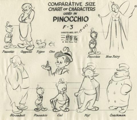 Pinocchio Model Sheet - ID: julydismodel17966 Walt Disney