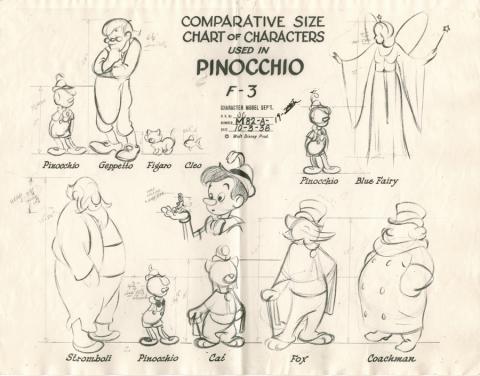 Pinocchio Photostat Model Sheet - ID: janmodel20023 Walt Disney