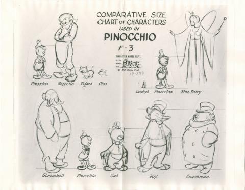 Pinocchio Photostat Model Sheet - ID: janmodel20211 Walt Disney