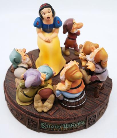 Snow White and the Seven Dwarfs Markrita Collector’s Box - ID: augdisneyana20029 Disneyana