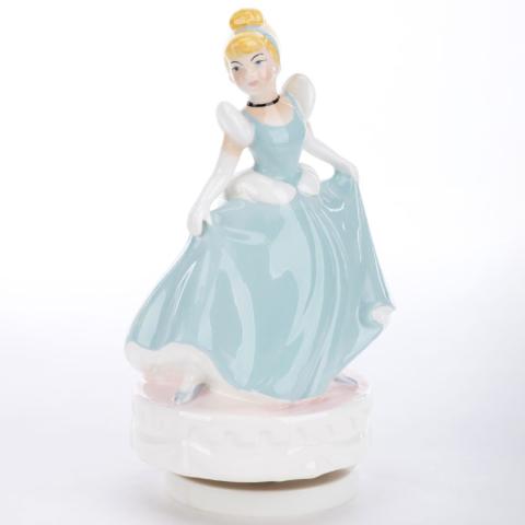 Cinderella Figurine Music Box (1980s) - ID: 284-354 Disneyana