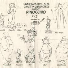 Pinocchio Photostat Model Sheet - ID: janmodel20023 Walt Disney