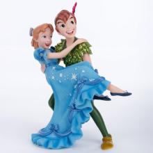 Peter Pan and Wendy Darling Figurine (2022) - ID: 028399318957 Disneyana