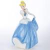 Cinderella Coin Bank Figurine (2006) - ID: 0642802291 Disneyana